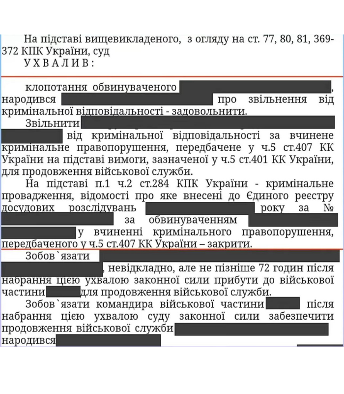 Закрили справу по СЗЧ