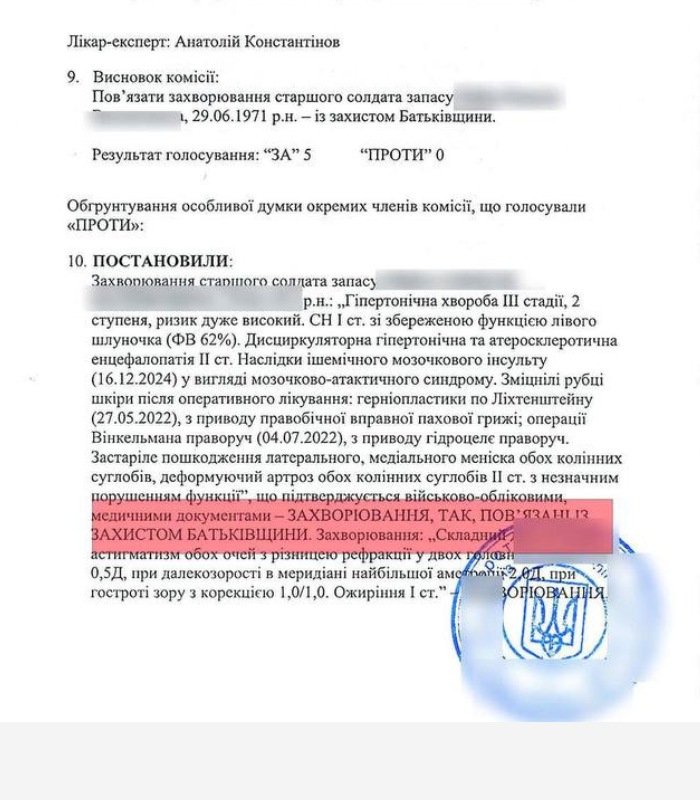 Оскарження рішення ВЛК